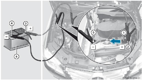 Position number 6 identifies the charged battery of the