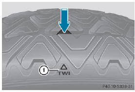 Bar marking 1 for tread wear is integrated into the tire tread.