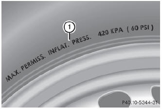 1 Maximum permitted tire pressure (example)
