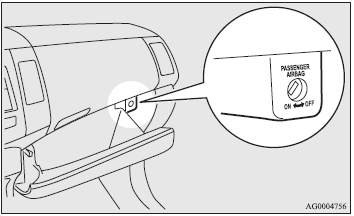 The front passenger’s airbag ON-OFF switch can be used to disable the front passenger’s