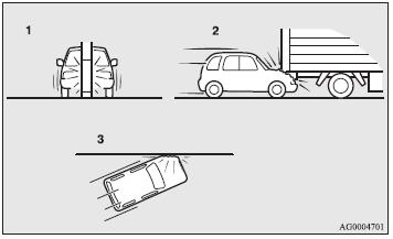 1- When colliding with a utility pole, tree or other narrow object. 2- Vehicle