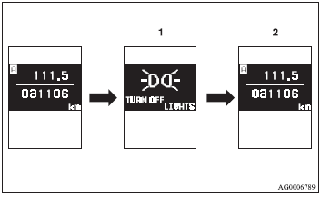 1- Information generated. 2- Cause eliminated.