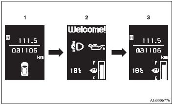 1- Screen when the engine is “OFF”. 2- System check screen. 3- Screen when the