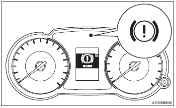 When the ignition switch is turned to the “ON” position, if the brake fluid is
