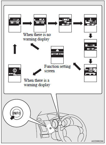 1. Stop the vehicle in a safe place. Firmly apply the parking brake and put the