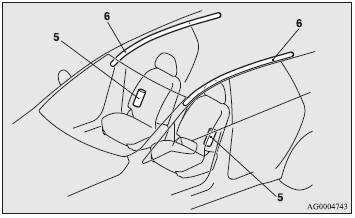 5- Side airbag modules*. 6- Curtain airbag modules*.