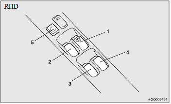 1- Driver’s door window. 2- Front passenger’s door window. 3- Rear left door