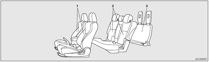 1-Front seat