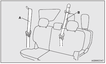 A- Second seat belt B- Third seat belt (Seating 7 passengers).
