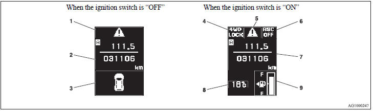 1- “!” mark display screen (when the ignition switch is “OFF”) → P. 3-6. 2- Information