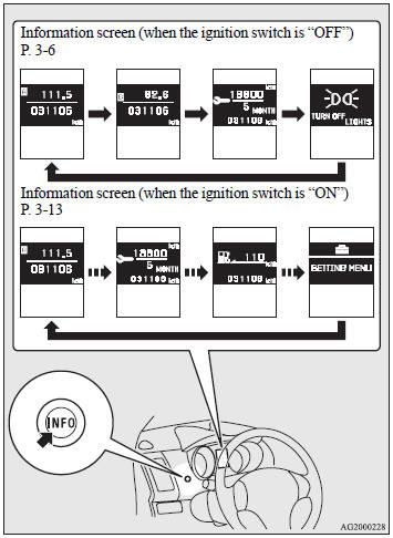 Each time the multi-information meter switch is operated, a sound is emitted