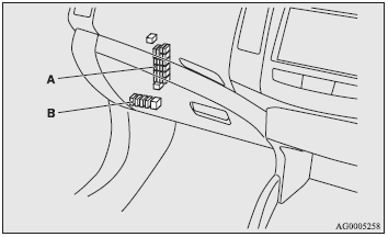 A- Main fuse block. B- Sub fuse block.