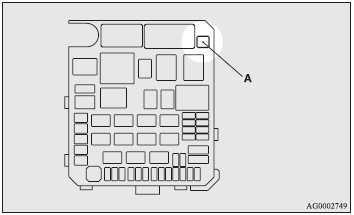 3. Referring to the fuse load capacity table, check the fuse pertaining to the