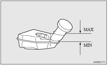 The fluid level must be between the “MAX” and “MIN” marks on the reservoir. The