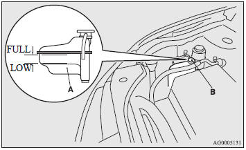 5. Check the coolant level in the reserve tank (A).