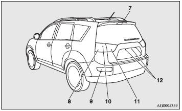 7- High mounted stop lamp. 8- Rear turn-signal lamps: 21 W (WY21W). 9- Rear fog