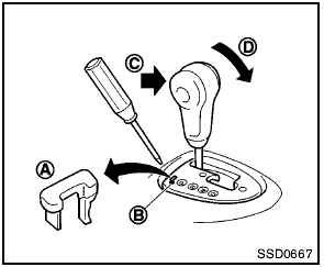 Shift lock release