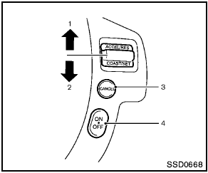 Accel res в авто