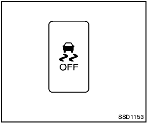 Vehicle Dynamic Control (VDC) OFF switch