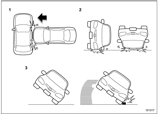 1) A severe side impact near the front seat