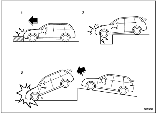 1) Hitting a curb, edge of pavement or hard