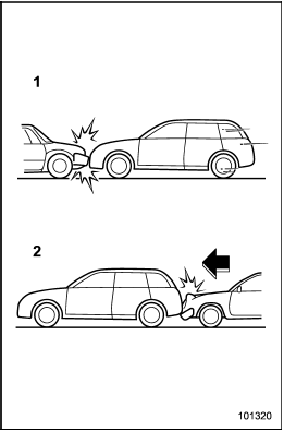 1) The vehicle is involved in frontal collision