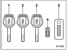 1) Master key (black)