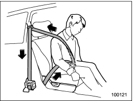 The driver’s and front passenger’s seatbelts