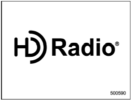HD Radio Technology is fueling the digital