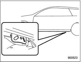 The rear tie-down hooks are located near