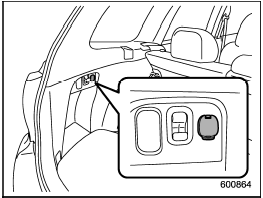 Power outlet in the cargo area