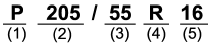 (1) P = Certain tire type used on light duty vehicles such as passenger