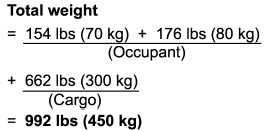 2. Calculate the available load capacity.