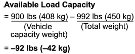 3. The total weight now exceeds