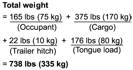 2. Calculate the available load capacity.