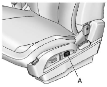 Eight-Way Power Seat Shown, Four-Way Similar