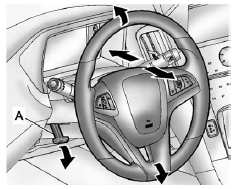 To adjust the steering wheel: