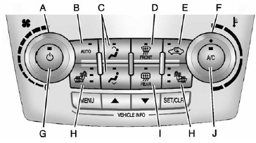 A. Fan Control