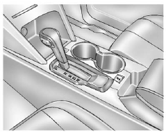 The automatic transmission shift lever is located on the console between the