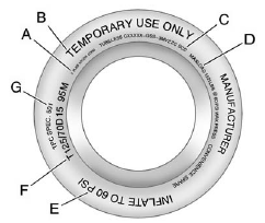 Compact Spare Tire Example