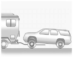 To tow the vehicle from the front with the rear wheels on the ground, do the