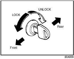 To lock a front door from outside the vehicle: