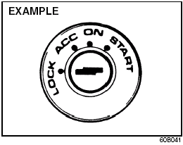 Keyless Start System