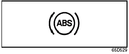 System (ABS) Warning Light
