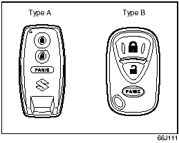 System Remote Controller/Keyless Entry System Transmitter