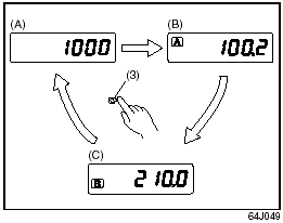 When the ignition switch is turned to the “ON” position, the display shows the