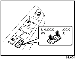 1. Push the power door locking switch of the driver’s door to the lock position