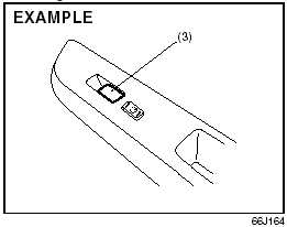 The passenger’s door has a switch (3) to operate the passenger’s window.