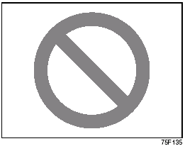 The circle with a slash in this manual means “Don’t do this” or “Don’t let this