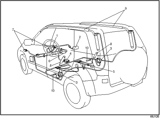 air bag 2. Front passenger’s front air bag 3. Seat belt pretensioners 4. Air bag